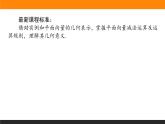 23向量的减法课件PPT