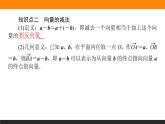 23向量的减法课件PPT