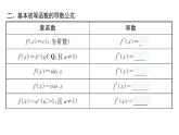 5.2.1　基本初等函数的导数　5.2.2　导数的四则运算法则课件PPT