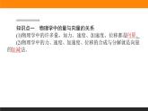 29平面向量线性运算的应用课件PPT