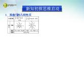 双曲线的简单几何性质_高中数学选修2-1人教A版_课件PPT