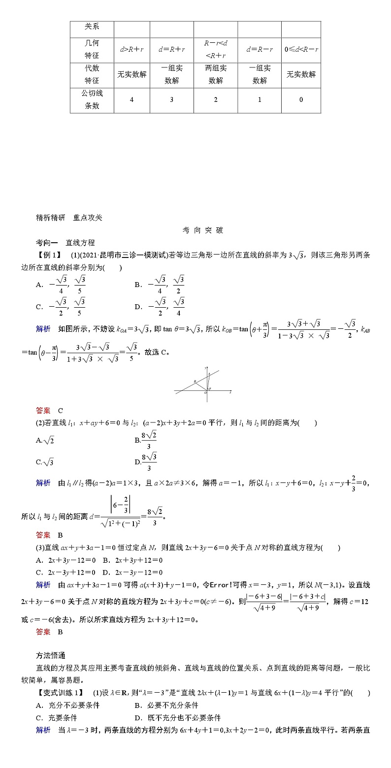 专题五　解析几何学案第2页