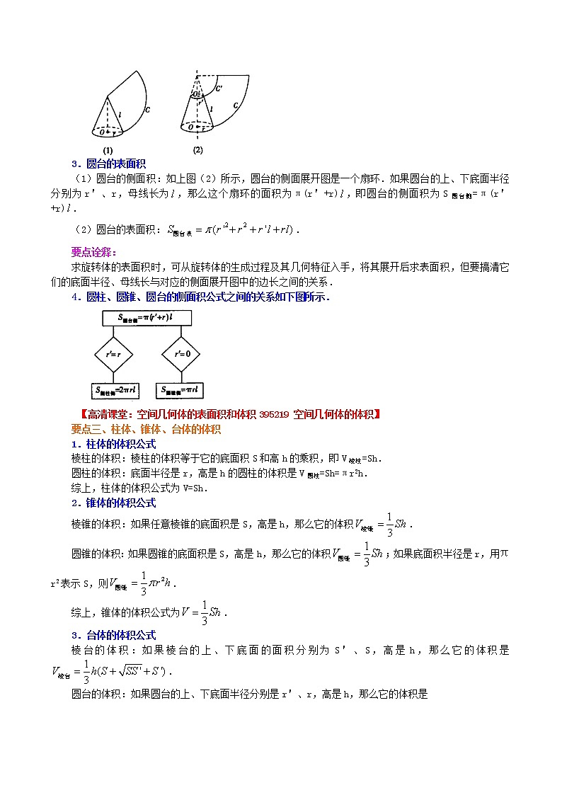 知识讲解_空间几何体的表面积和体积_基础练习题第2页