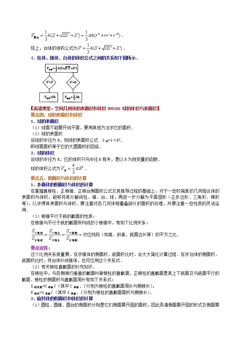 知识讲解_空间几何体的表面积和体积_基础练习题第3页