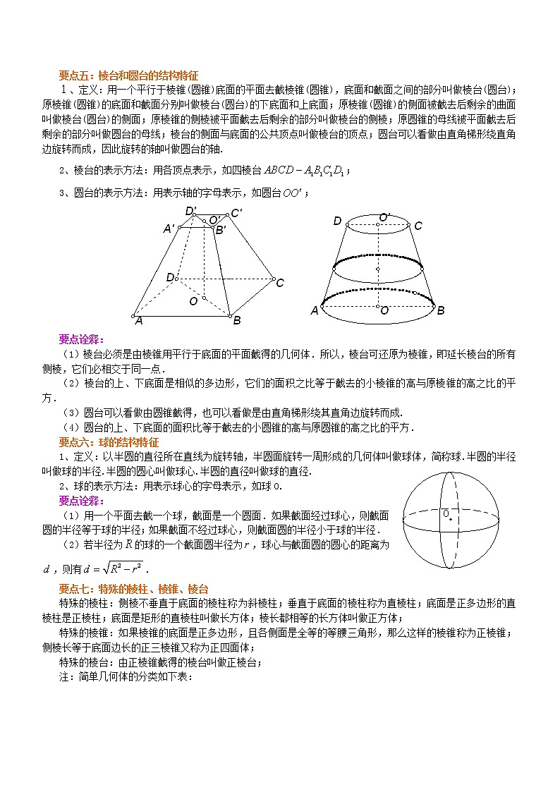 知识讲解_空间几何体的结构_基础练习题第3页