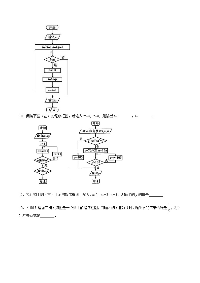 巩固练习_算法与程序框图_提高03