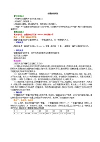 知识讲解_变量间的相关关系_提高练习题