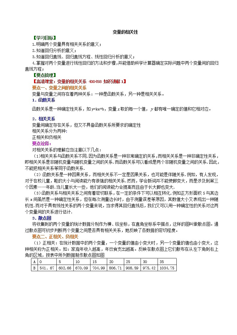 知识讲解_变量间的相关关系_提高练习题01