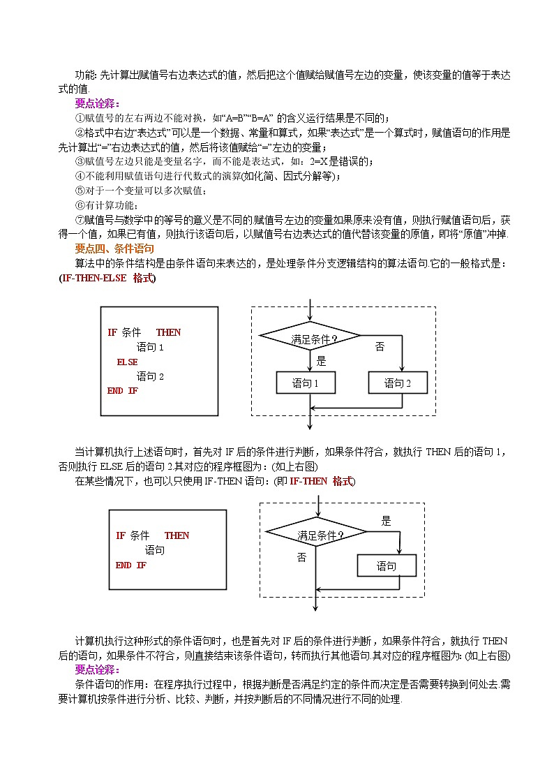 知识讲解_基本算法语句_基础练习题02