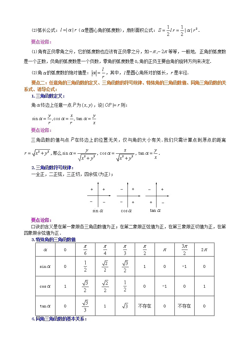 三角函数综合_知识讲解_基础练习题第2页