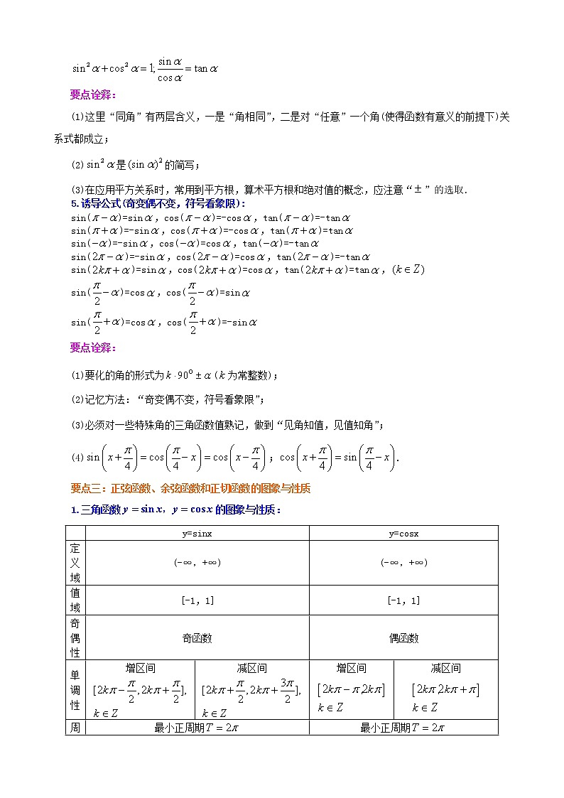三角函数综合_知识讲解_基础练习题第3页