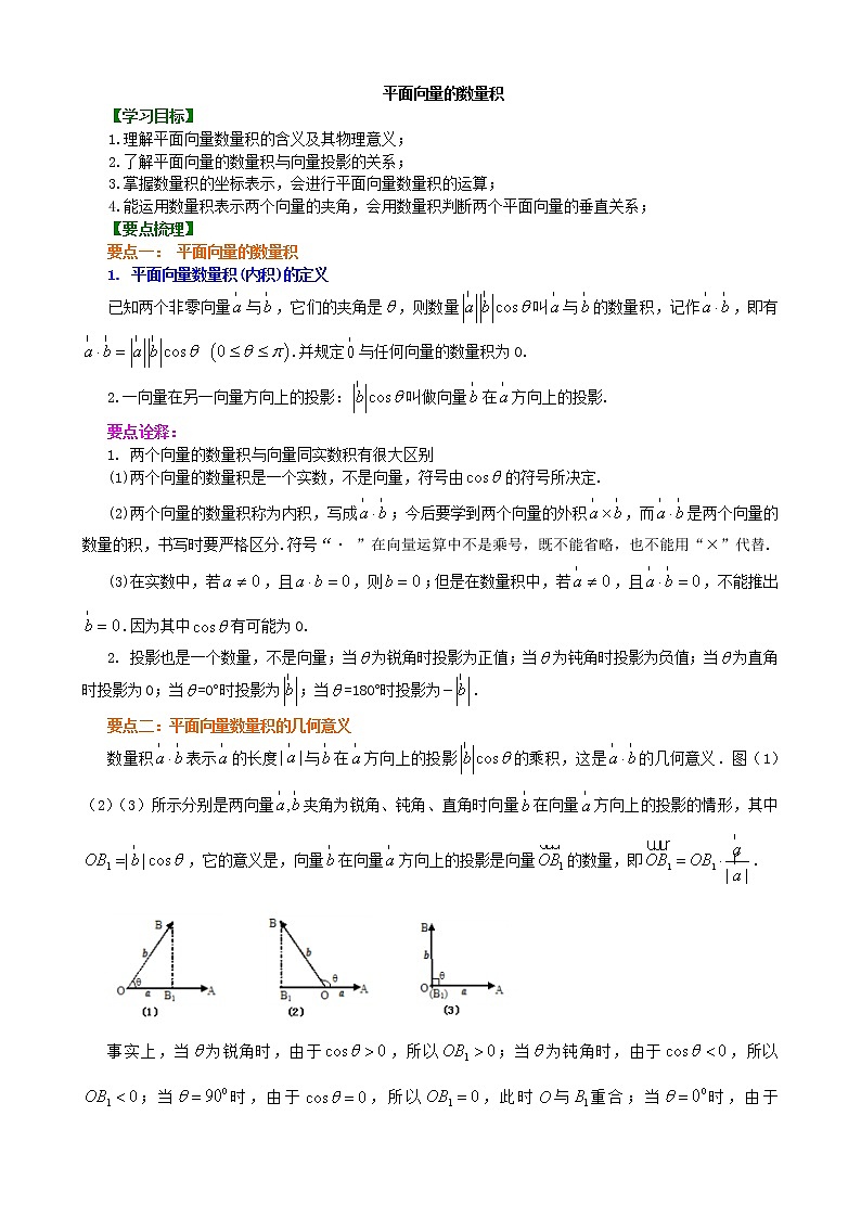 知识讲解_平面向量的数量积_基础练习题第1页