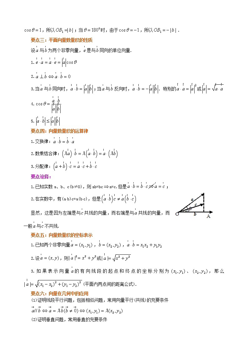 知识讲解_平面向量的数量积_基础练习题第2页