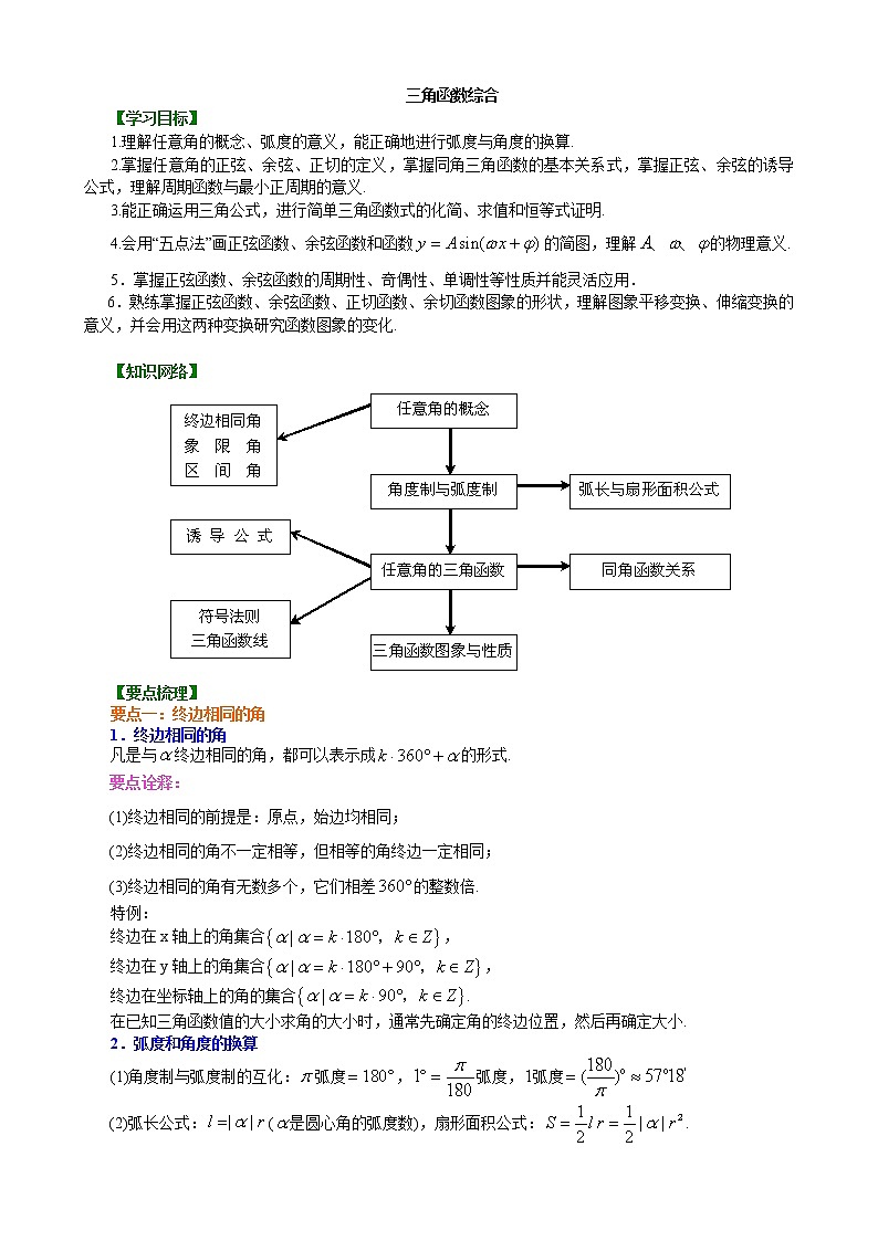 三角函数综合_知识讲解_提高练习题01