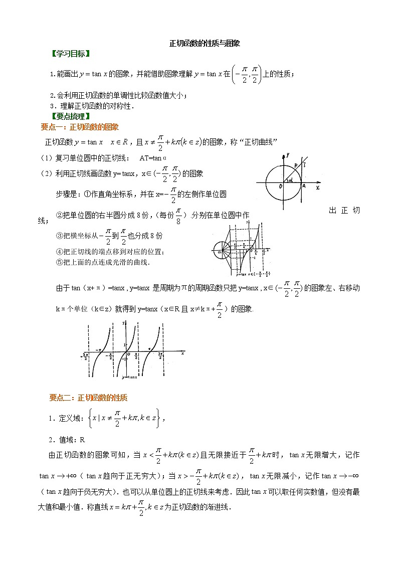 知识讲解_正切函数的性质和图象_基础练习题01