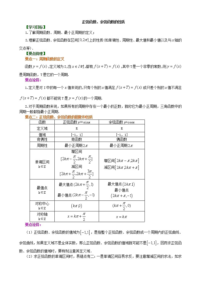 知识讲解_正弦函数、余弦函数的性质_基础练习题第1页