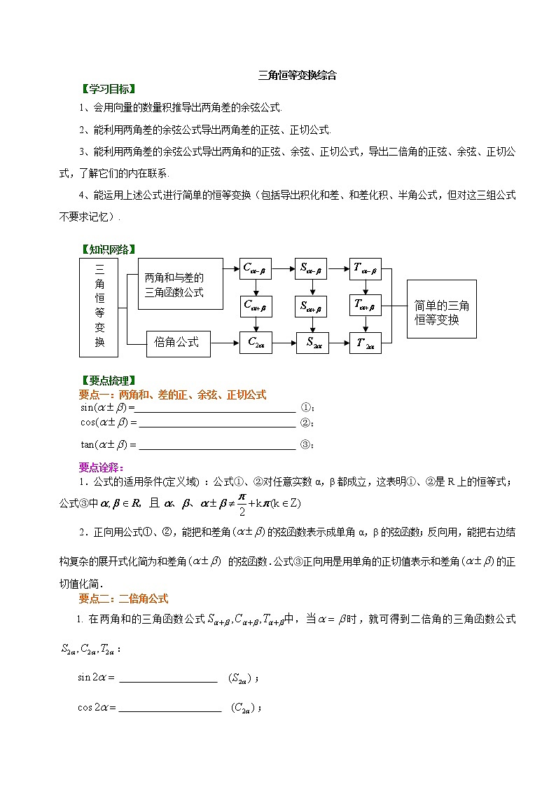 知识讲解_三角恒等变换综合_基础练习题01