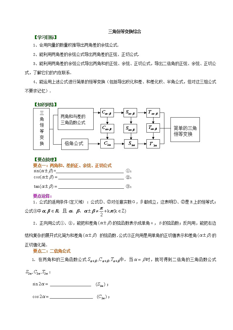 知识讲解_三角恒等变换综合_提高练习题01