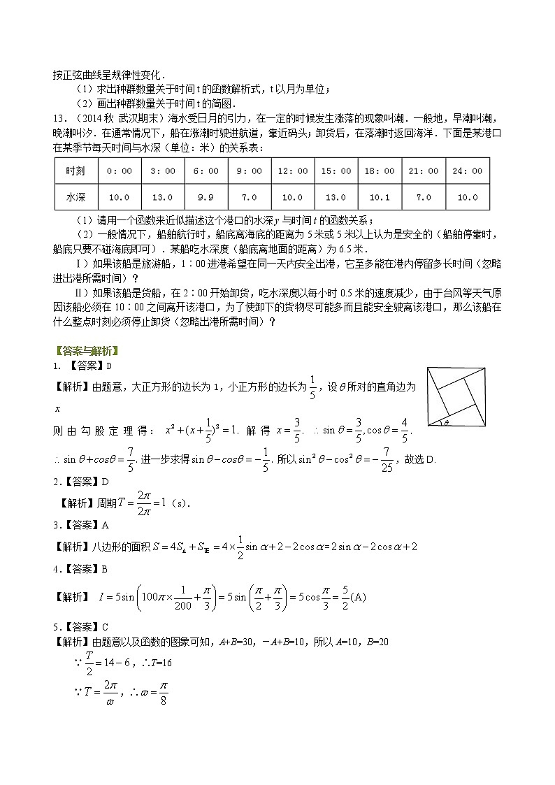 三角函数模型的简单应用_巩固练习_提高03