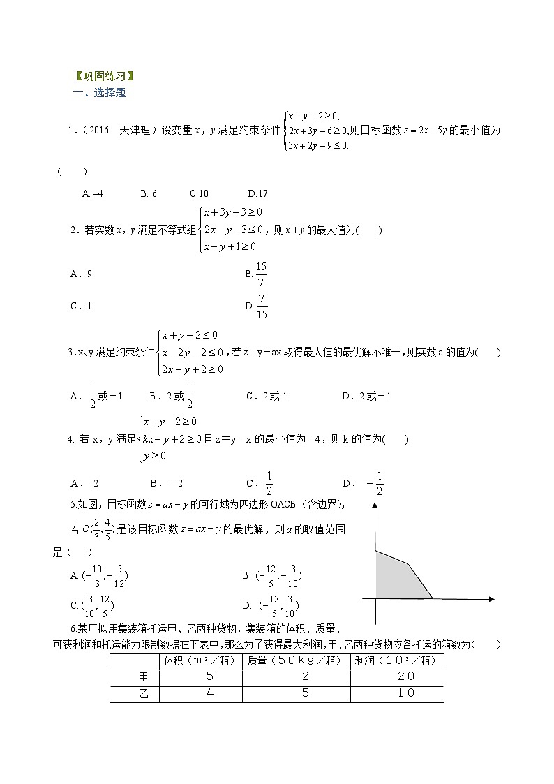 巩固练习_简单的线性规划问题_基础第1页