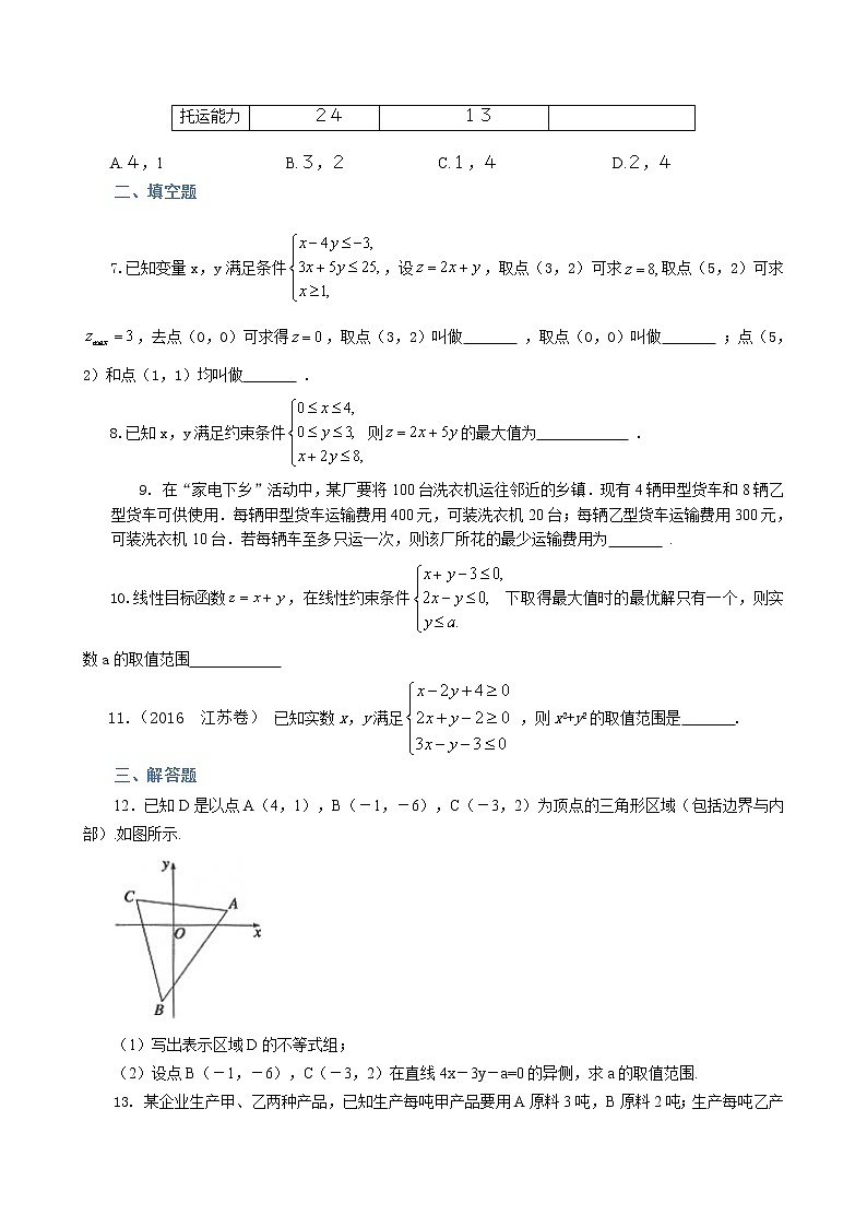 巩固练习_简单的线性规划问题_基础第2页