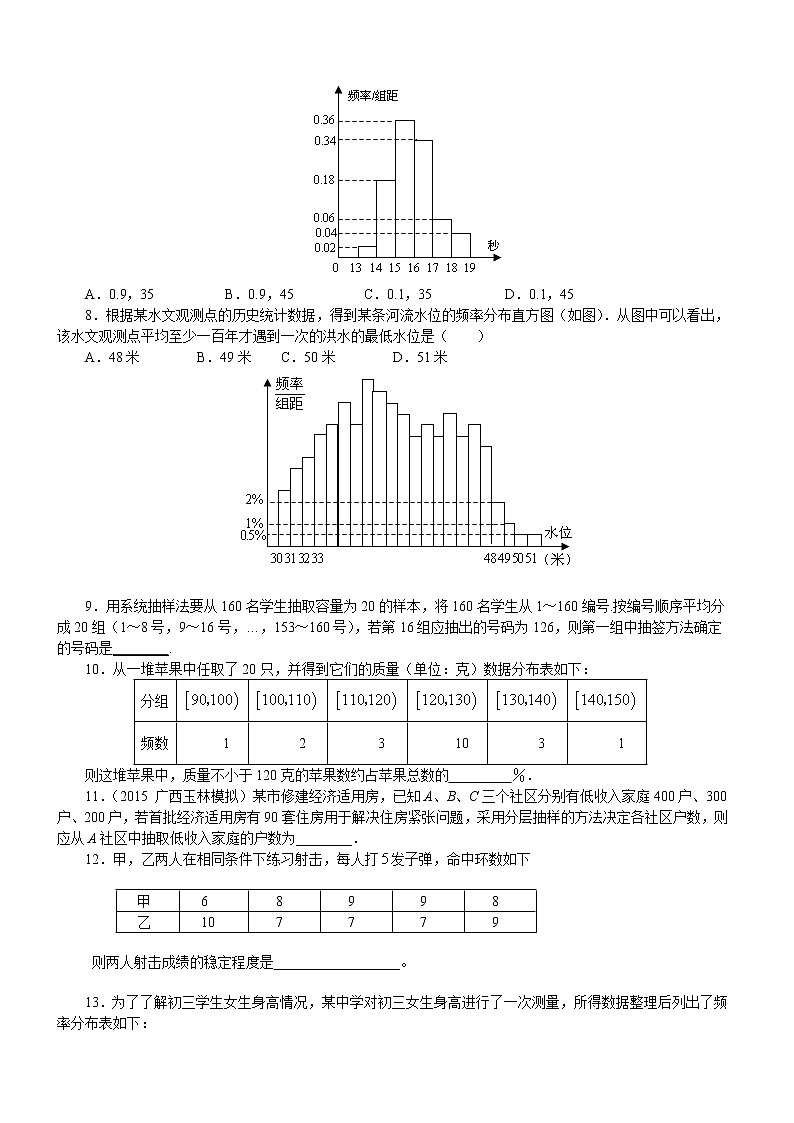 高中数学必修三练习题第2页