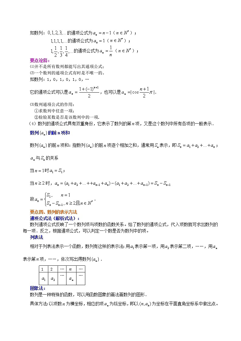 知识讲解_数列的概念与简单表示法_基础练习题第2页