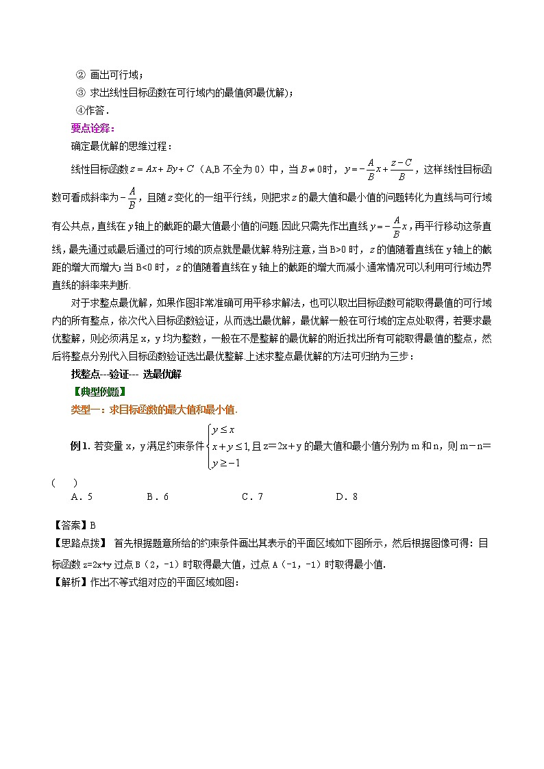 知识讲解_简单的线性规划问题_基础02
