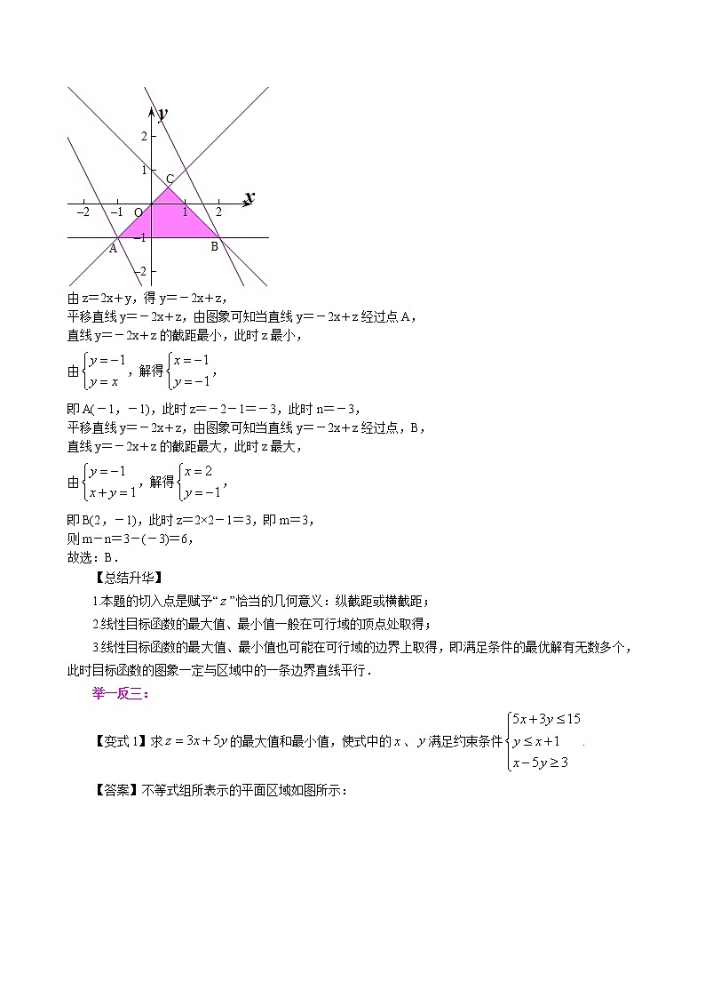 知识讲解_简单的线性规划问题_基础03