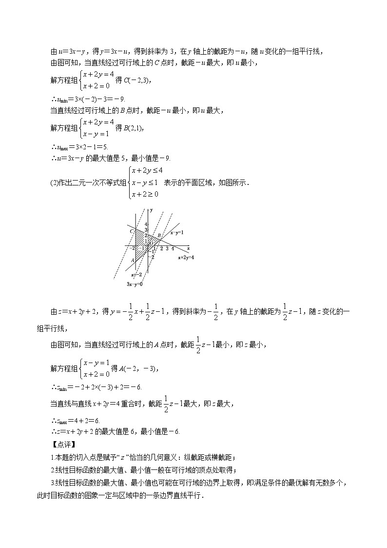 知识讲解_简单的线性规划问题_提高第3页
