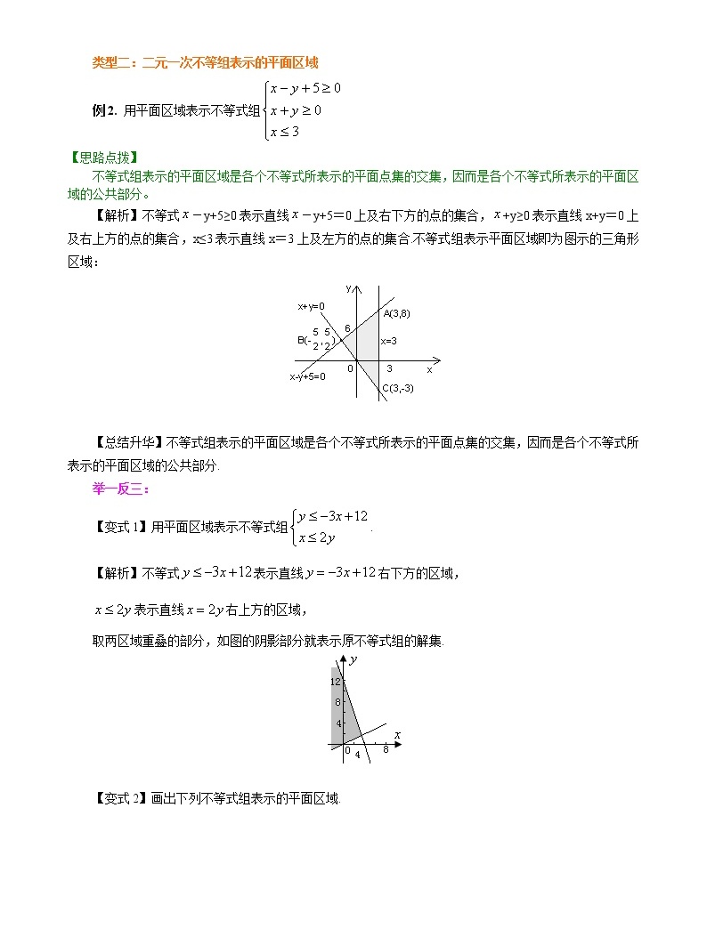 知识讲解 二元一次不等式（组）与平面区域 基础练习题 教习网 试卷下载