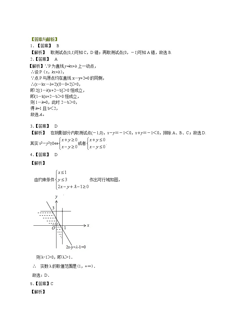 巩固练习_二元一次不等式（组）与平面区域_提高03