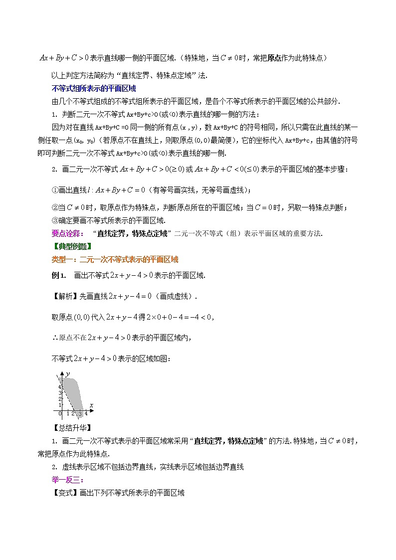 知识讲解_二元一次不等式（组）与平面区域_提高练习题第2页