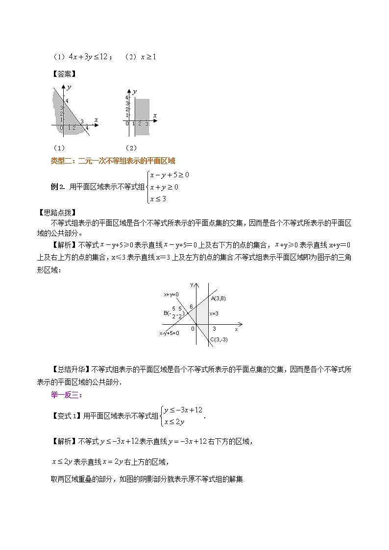 知识讲解_二元一次不等式（组）与平面区域_提高练习题第3页