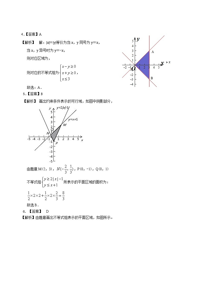 巩固练习_二元一次不等式（组）与平面区域_基础第3页
