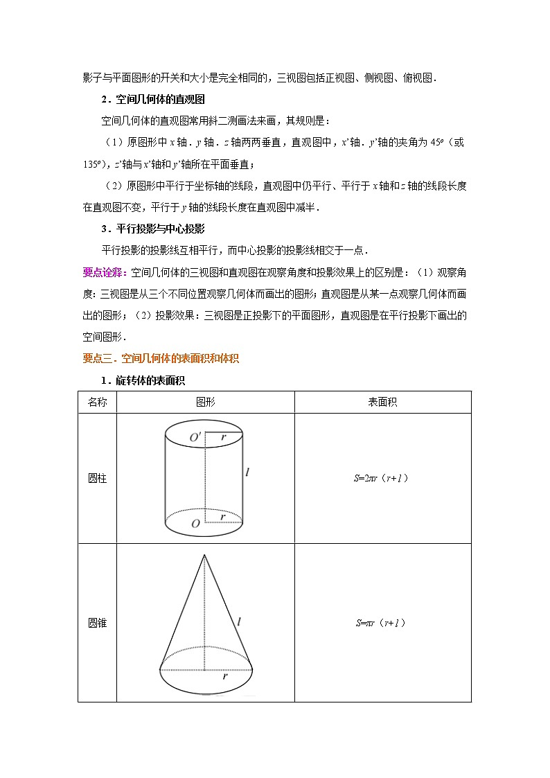 知识讲解_《空间几何体》全章复习与巩固（提高）第3页