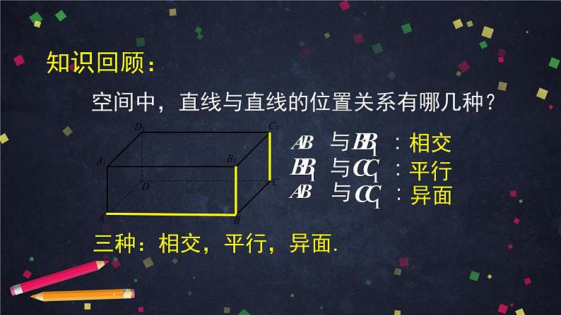19.高一数学（人教B版）平行直线与异面直线课件PPT第2页