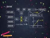 7.高一數學（人教B版）-復數的加法與減法-2PPT課件