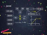 7.高一数学（人教B版）-复数的加法与减法-2PPT课件