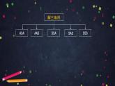 4.高一數學(人教B版)-正弦定理與余弦定理的應用-2PPT
