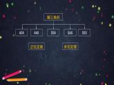 4.高一數學(人教B版)-正弦定理與余弦定理的應用-2PPT