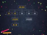 4.高一數學(人教B版)-正弦定理與余弦定理的應用-2PPT