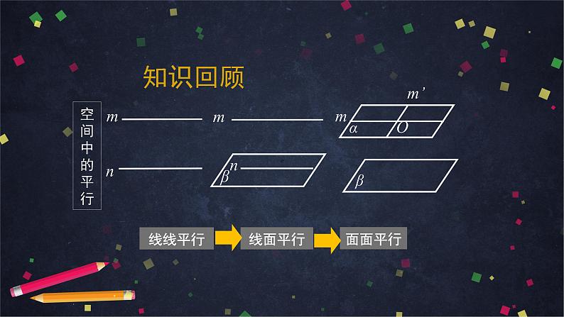 25.高一数学（人教B版）-平面与平面垂直的概念课件PPT03