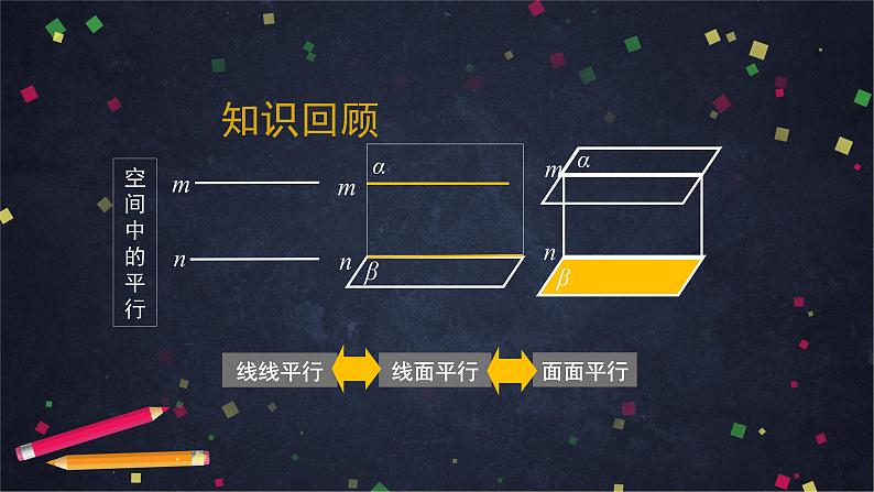 25.高一数学（人教B版）-平面与平面垂直的概念课件PPT04
