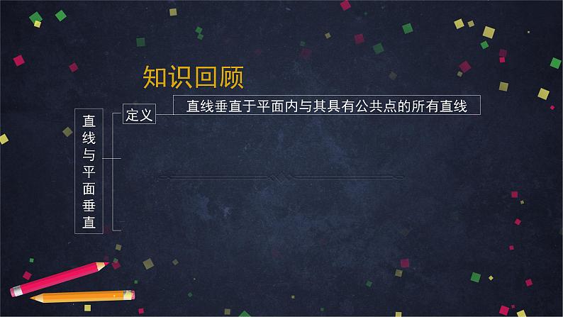 25.高一数学（人教B版）-平面与平面垂直的概念课件PPT05