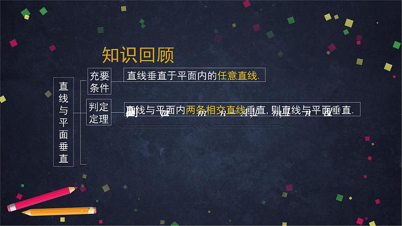 25.高一数学（人教B版）-平面与平面垂直的概念课件PPT06