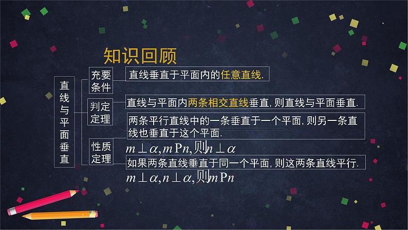 25.高一数学（人教B版）-平面与平面垂直的概念课件PPT07