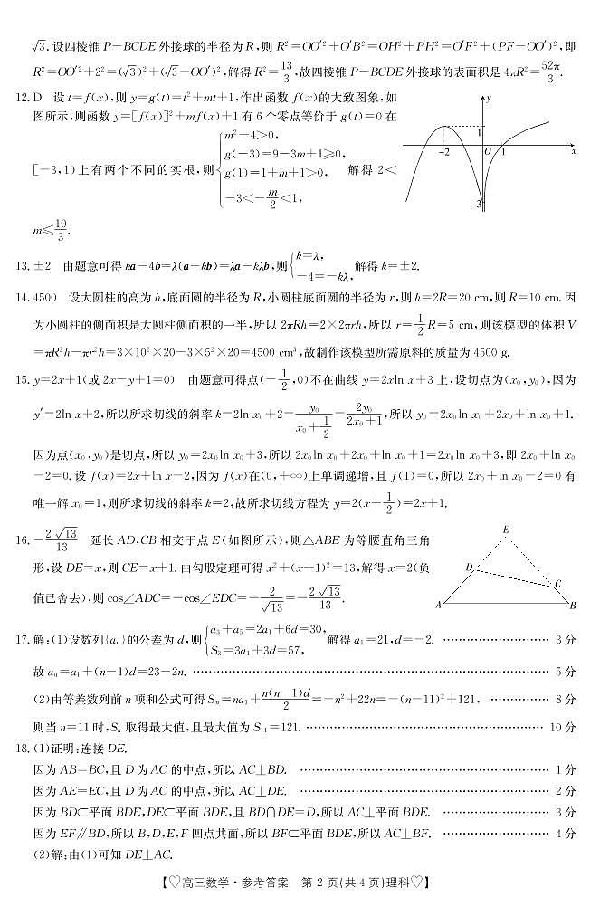 2021~2022学年全市高三年级教学质量检测数学（理科）参考答案第2页