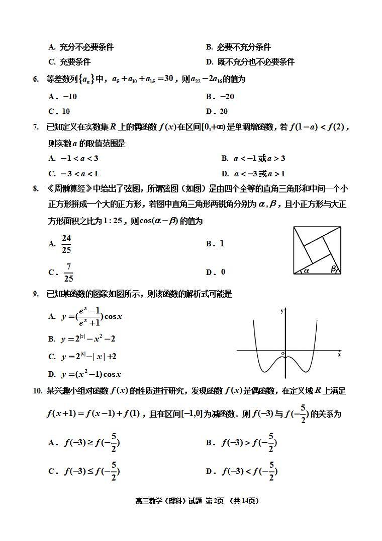 吉林省吉林市2021届高三上学期第一次调研测试理科数学试题含答案第2页