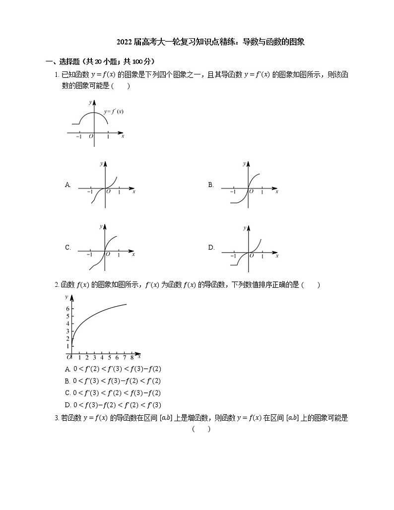 2022届高考大一轮复习知识点精练：导数与函数的图象第1页
